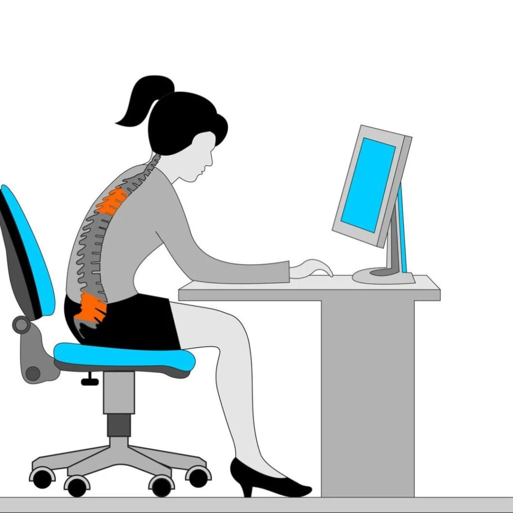Poor Posture- Orthopedic Doctor in Bengaluru